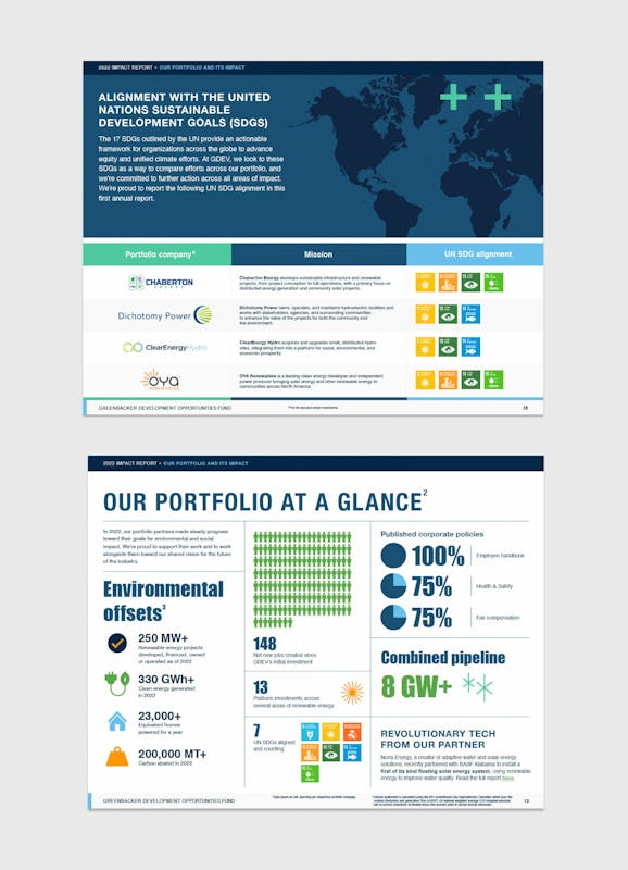 Greenbacker spreads 4